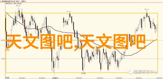 第一财经深度解读股市动向与金价变动金融市场分析黄金投资策略