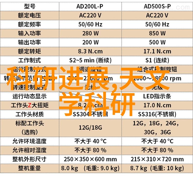 家庭厨房装修效果图创意空间美食生活的艺术品