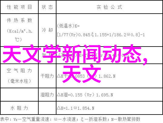 主题我是如何在批发市场找到了最划算的进货渠道