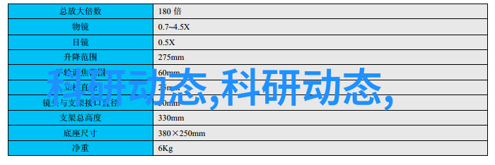 图片背后的故事视觉叙述者