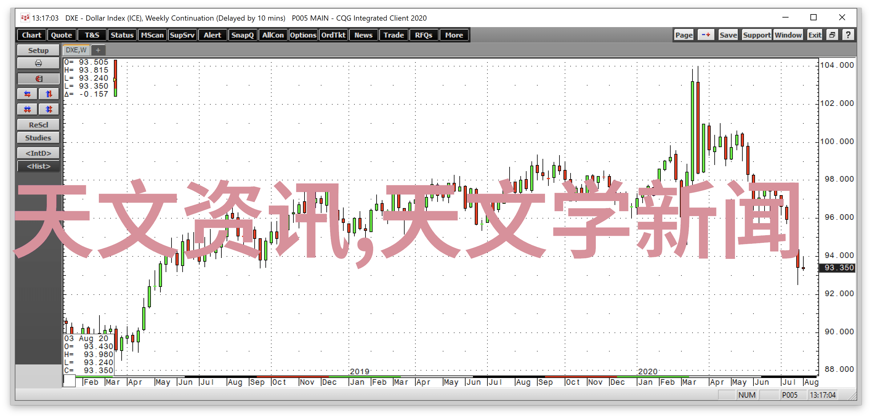国产芯片再创佳绩自主可控技术重大突破