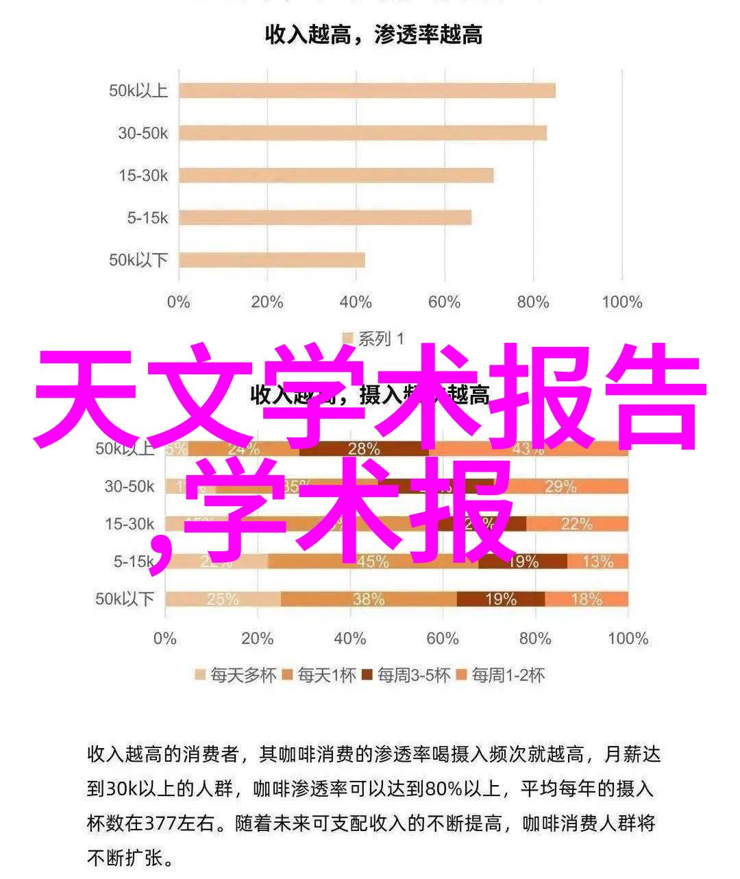 家庭电工维修网上接单之低压变高压变压器原理与缺点对照介绍