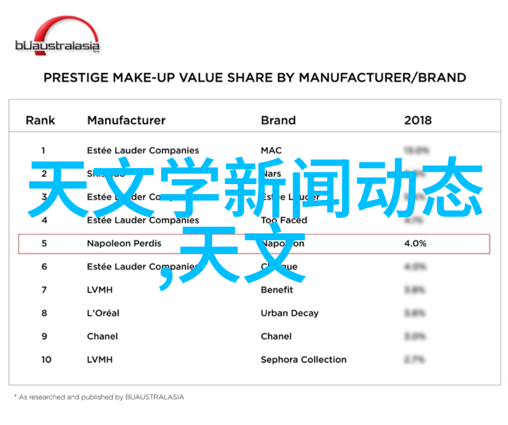 环境保护-高效去除有害探索二氧化硫废气处理方法的创新途径