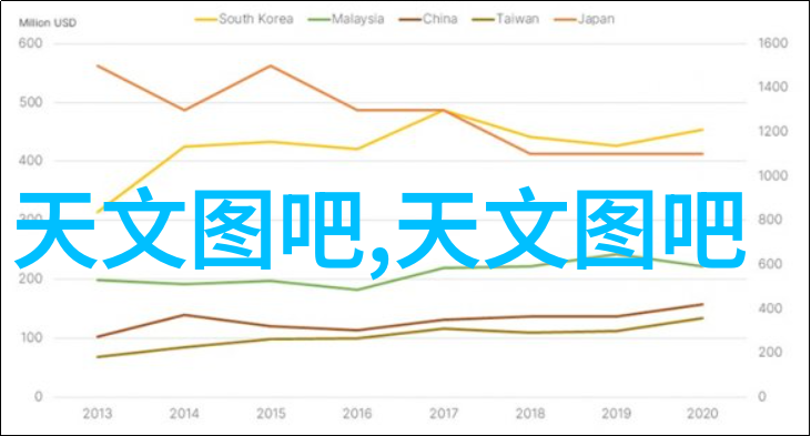不锈钢陶瓷填料之谜它的秘密是什么让它在厨房中占据一席之地