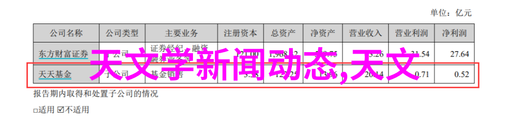 亚洲之恋追逐梦想的免费路线