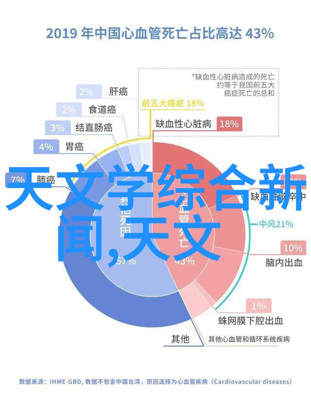 冷宫皇后猫小猫-冰封宫殿里的宠儿冷宫皇后的猫小猫奇遇