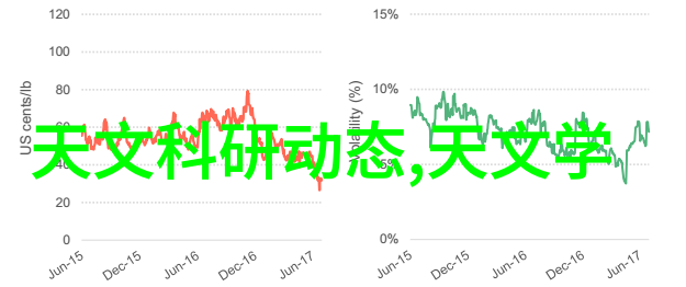保护如城垛雷柏V860 Cherry轴机械键盘分级防护之评