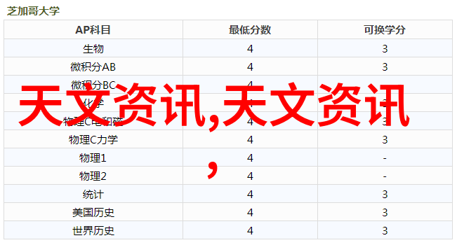 空气净化新时代如何选择一台高效的消毒器