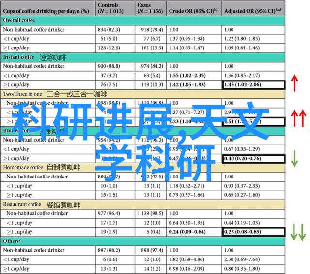 个人如何合理管理和处理家庭中产生的废机油