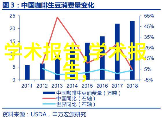 制药用气设备-探讨现代制药行业的气动技术