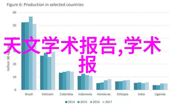 黄瓜栽培技术亲自种植的秘诀你要知道