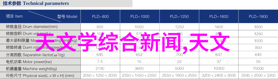 工业废水净化之道清洗污染守护蓝色星球