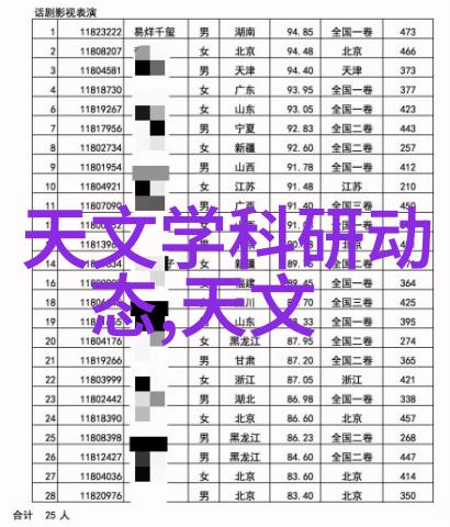 煤泥干燥设备-高效利用资源的关键煤泥干燥技术与设备创新