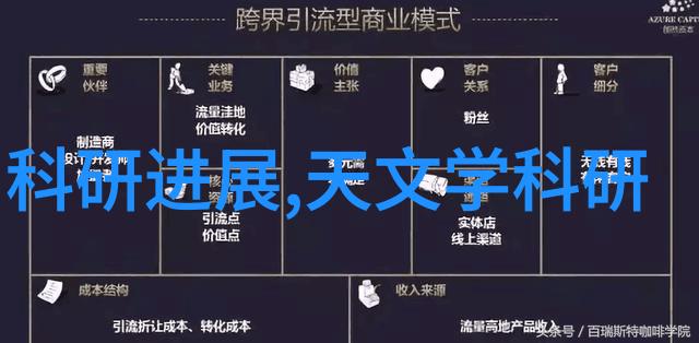 对于复杂介质是否存在一种能够代替大部份模拟法的新兴技术呢