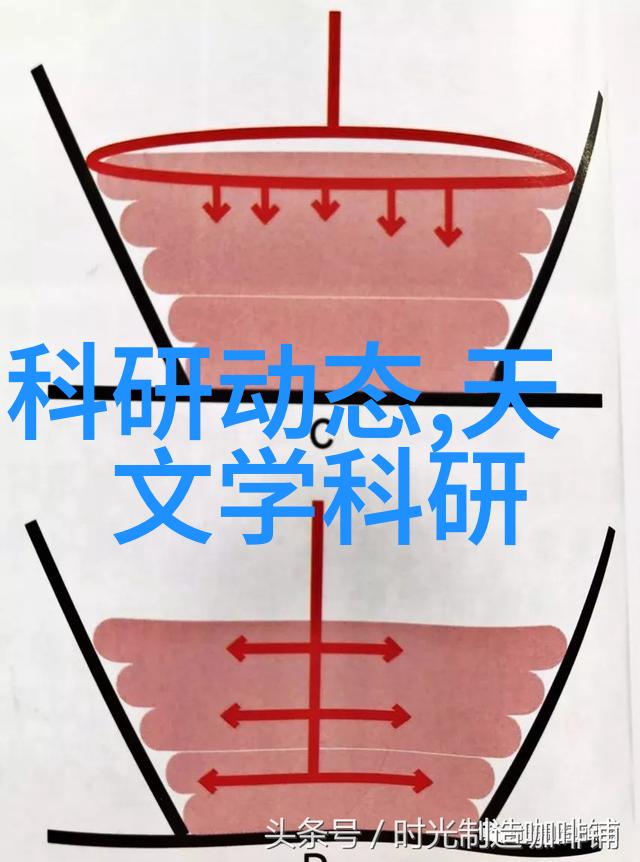化工包装检测设备接触性创面敷料舒适性测试仪