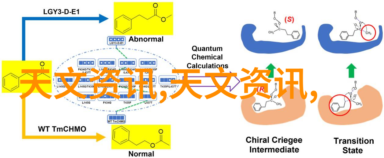 螺旋卸料离心机高效物料分离的智慧选择