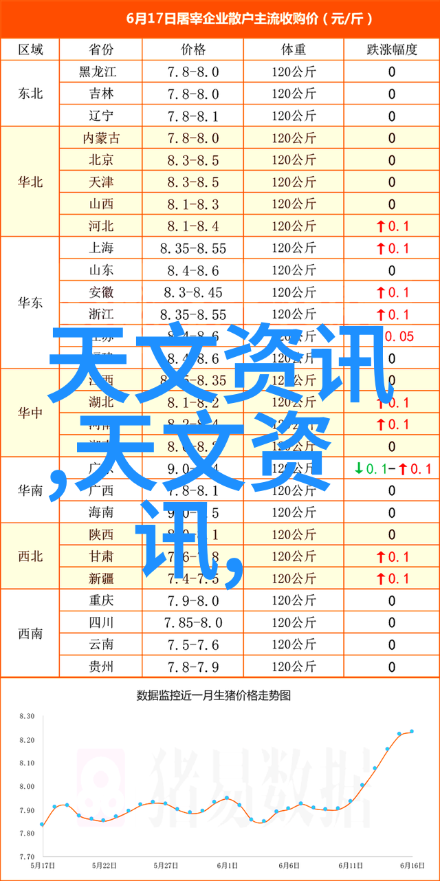 智能化专家人工智能技术应用专家