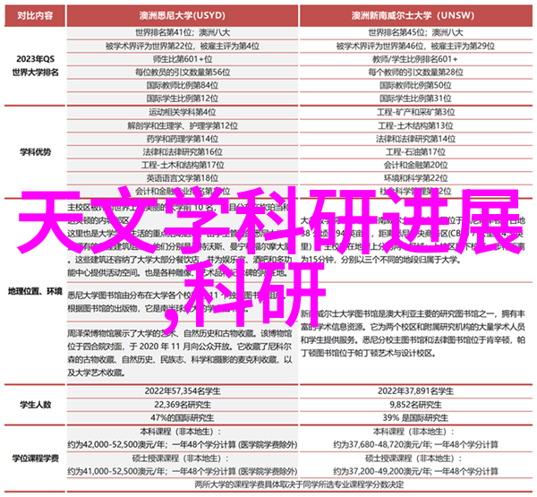 医用水处理净化设备-高效消毒的关键确保医疗环境安全与卫生