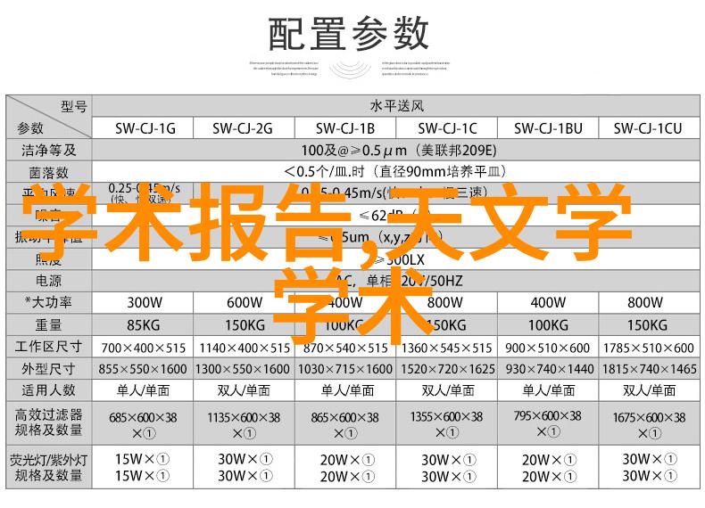 推动农业生产力提升探索现代化设备在农田中的应用与效益