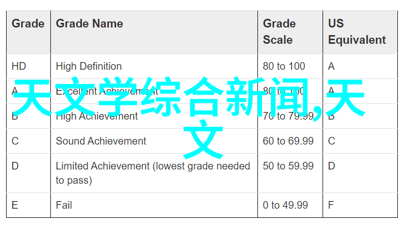 专家推荐三种药治疗新冠病毒我医生的好招揭秘治愈COVID-19的三大神药
