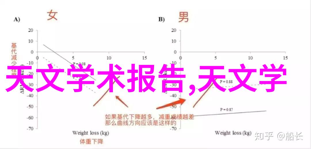 工业防腐材料的选择与应用镀锌方管的独特优势