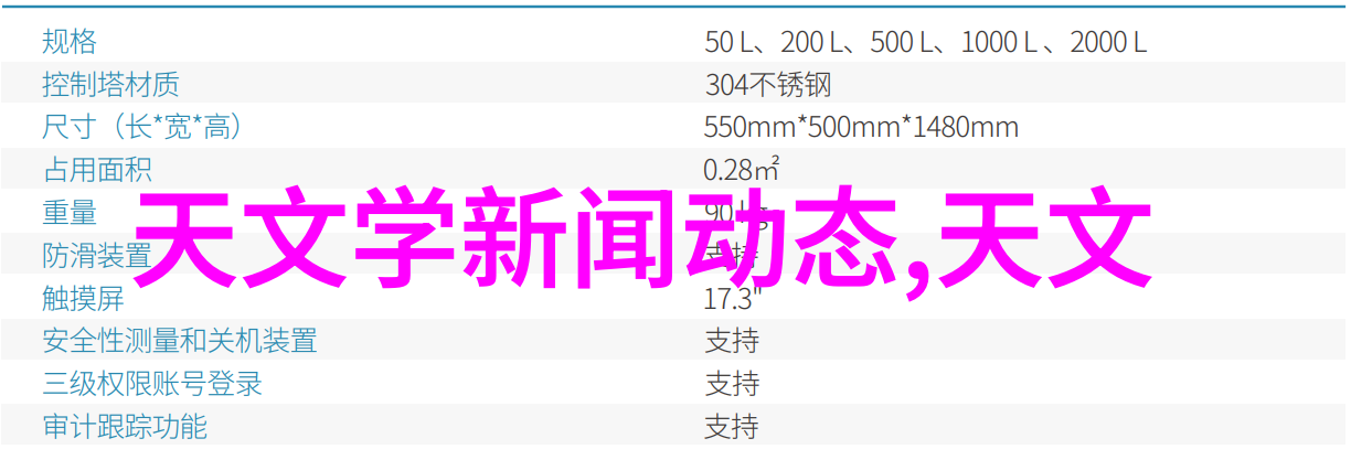 博物馆藏品保护新技术展柜恒温恒湿机的运用与意义