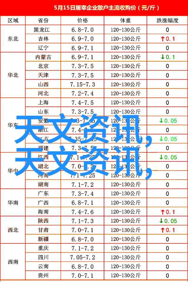南京财经大学财经精英的摇篮