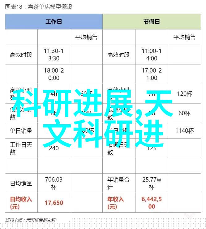 不锈钢种类及用途304不锈钢201不锈钢316L不锈钢等在厨房餐具工业设备和医疗器械中的应用