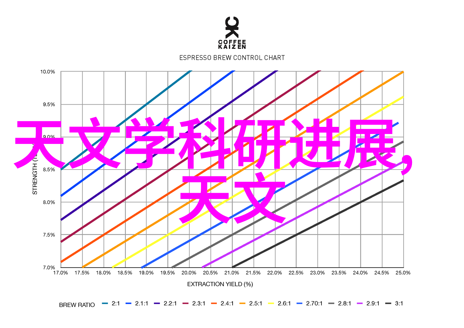 探索生物膜与其组件结构功能与在生理过程中的角色