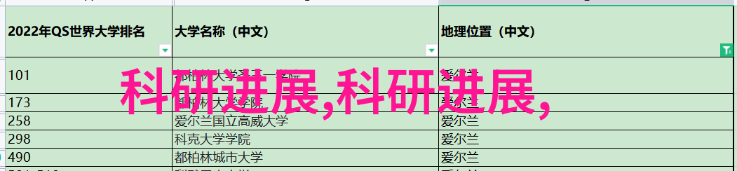 健康厨房-金鼎杀菌釜无毒食物的守护者