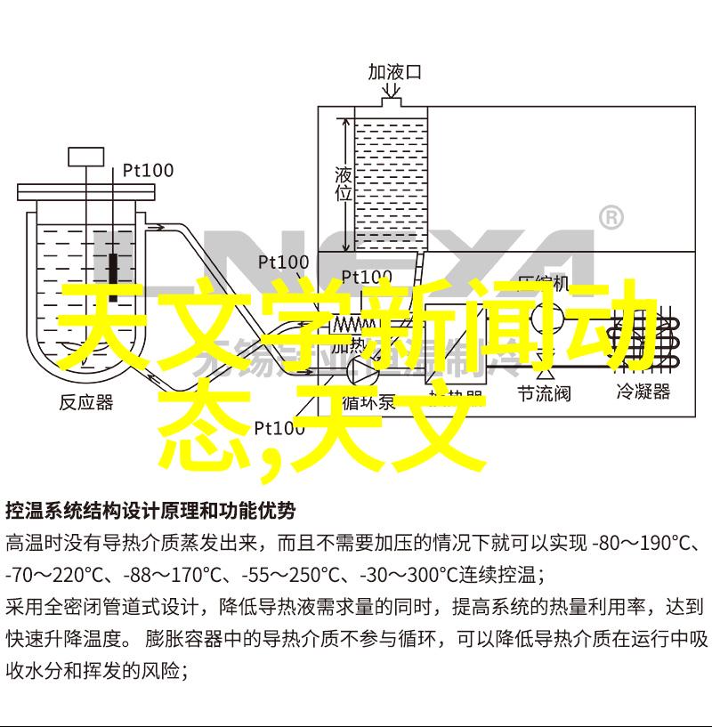 材料检测之谜揭秘科学背后的智慧