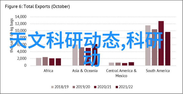 精细化工离心分离设备在现代生产中的应用与展望