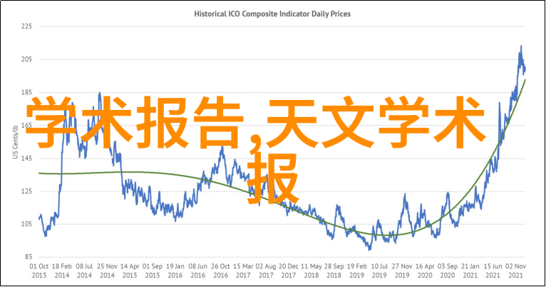 新浪财经平台实时股票行情基金分析投资策略