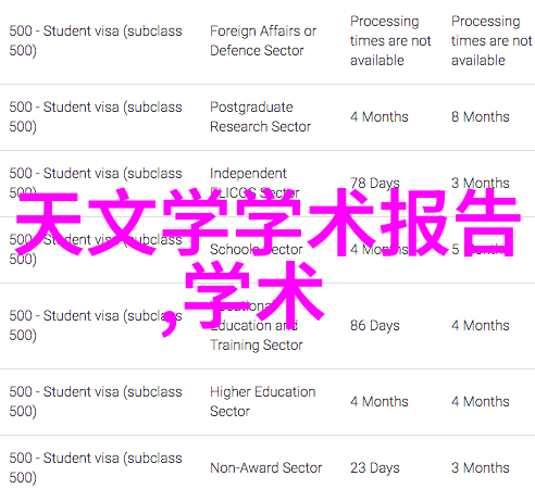 北大青鸟职业技术学院培育未来科技人才的摇篮