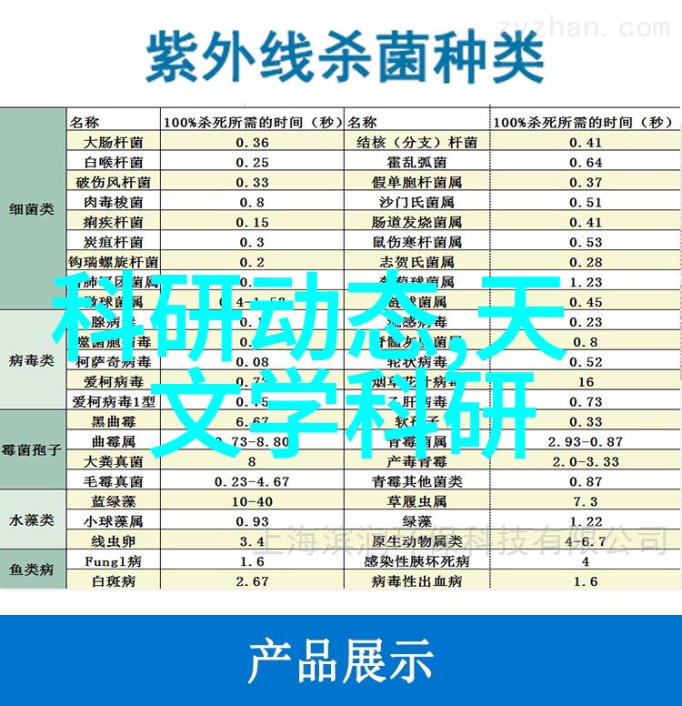 最近的高科技不锈钢加工厂精密铣削技术绿色环保生产线