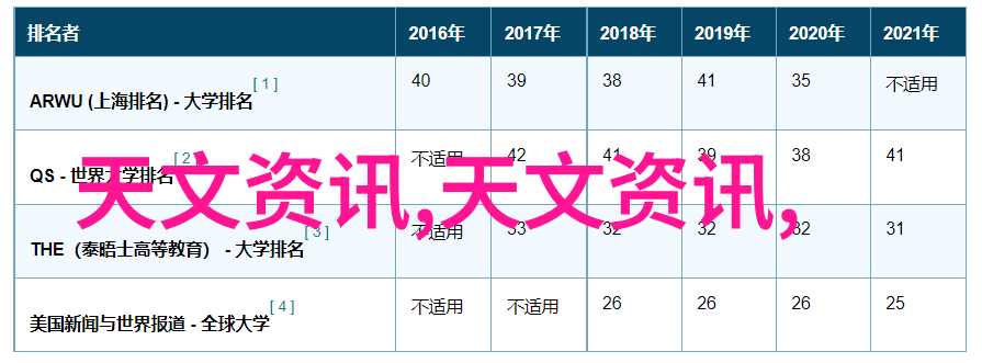 不锈钢波纹管制造工艺研究从原料选择到成品检验的全过程分析