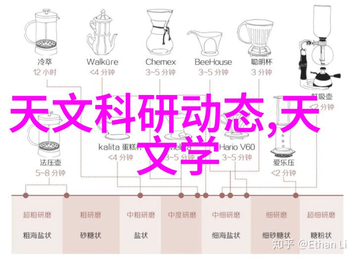 JEALOUSVUE熟睡DATE情侣之间的嫉妒与共度美好时光