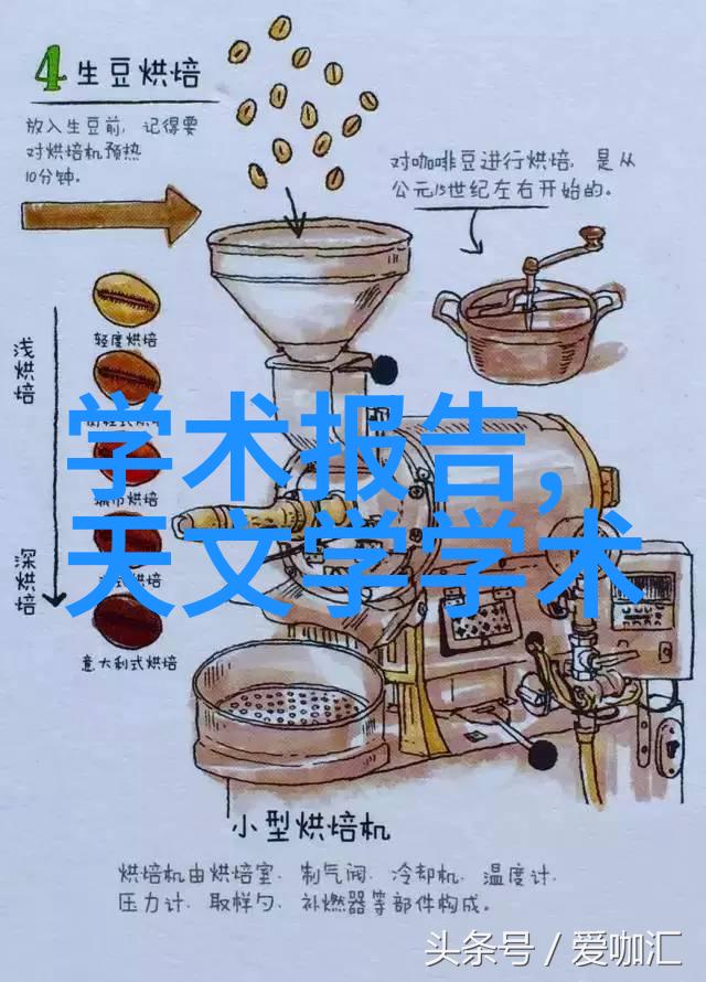 主题我是如何学会掌握丝网波纹填料标准的