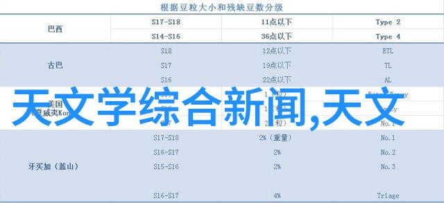 废气冷凝器清洁环境的高效技术奇迹