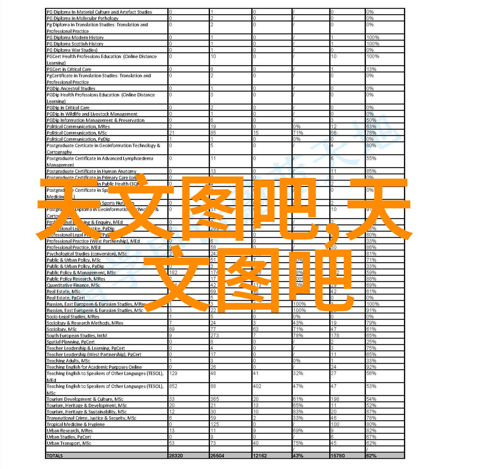 使用废机油作为生物燃料真的可行吗