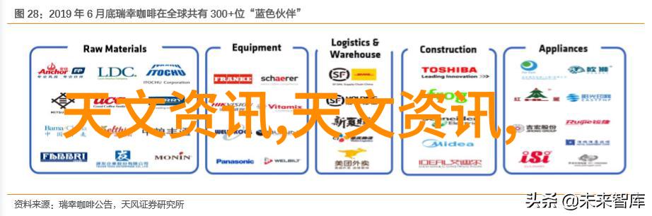 化学实验室中的关键部件釜底阀门的秘密