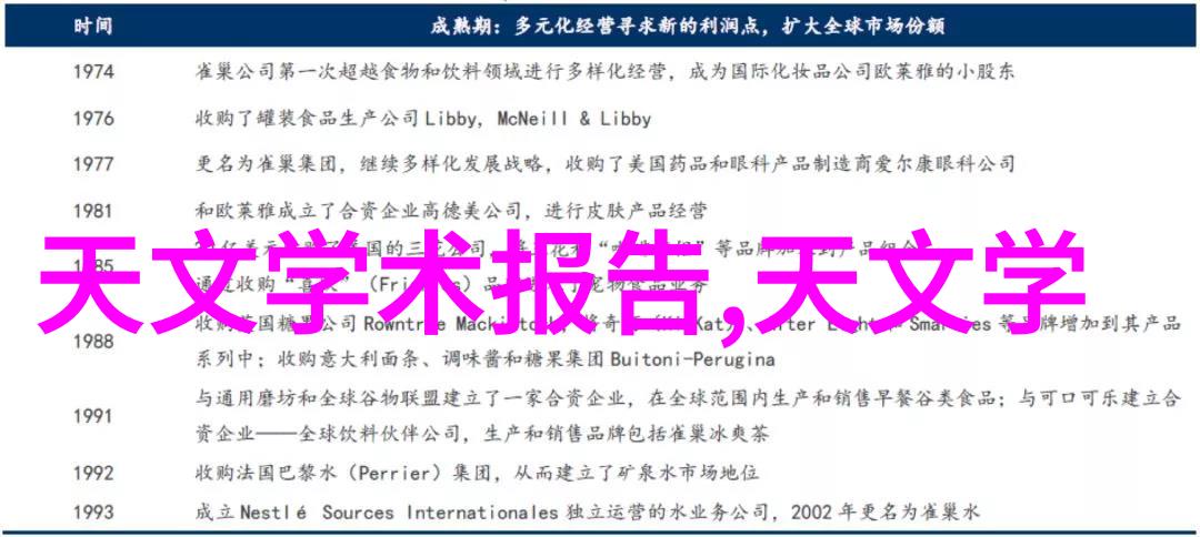 紫彩乃绘梦之韵