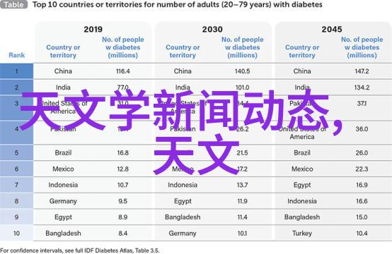真空干燥设备我的工作伙伴如何高效地处理湿润原料