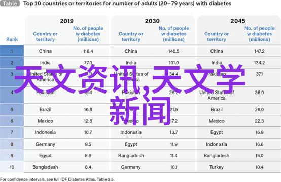 小型化大智慧创意思维在撰寫簡單總結報告中的應用
