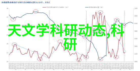 技术创新-密封件设备新一代防护科技的守护者