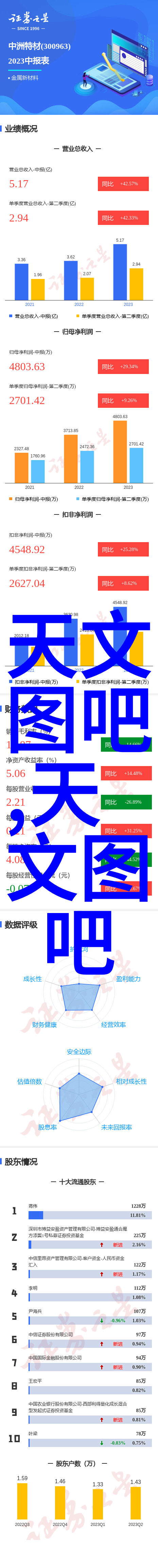 岳故意装睡让我挺进去的视频我闺蜜的羞耻日常谁能想到被女友这样出卖