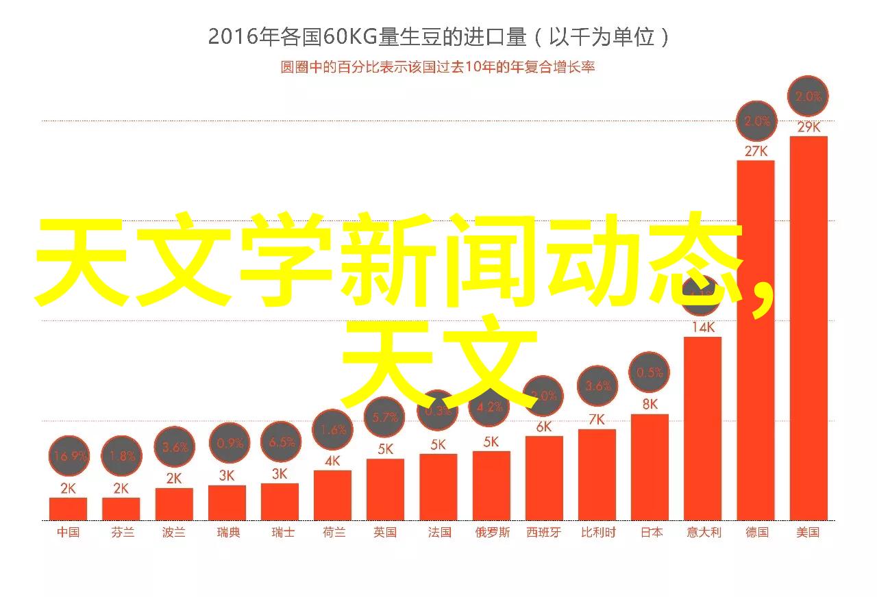 纯净水检测水质的科学方法