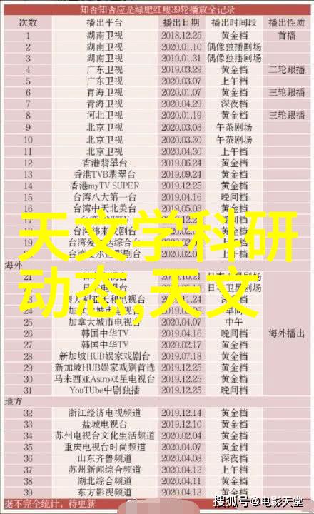 塑料分离器-环境保护中的清洁之手如何有效利用塑料分离器提升垃圾分类效率