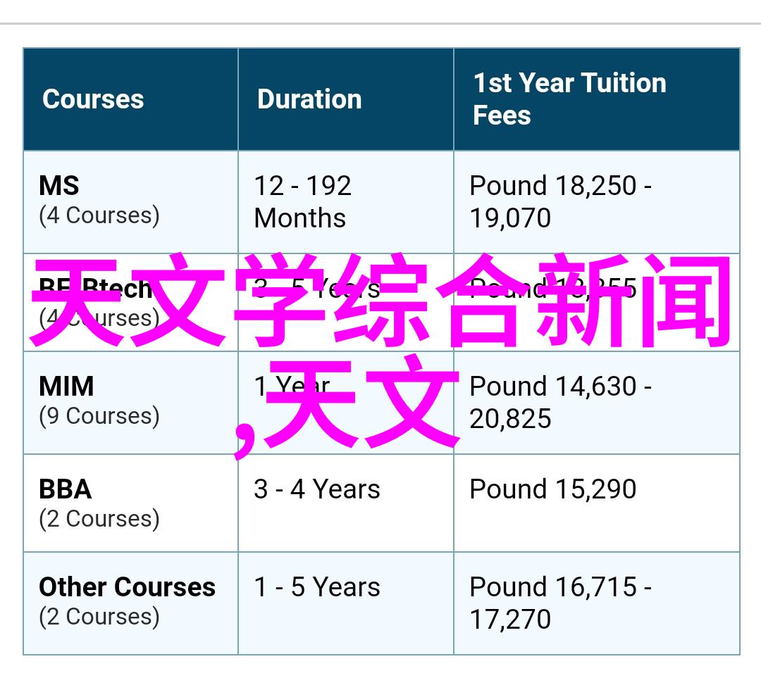 美丽纹理的秘密波纹填料的无限用途探索