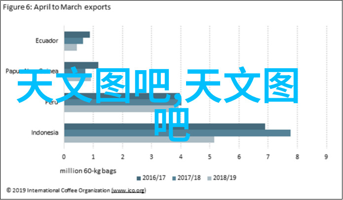 北斗芯片引领智慧航天精密定位与全球导航的新篇章